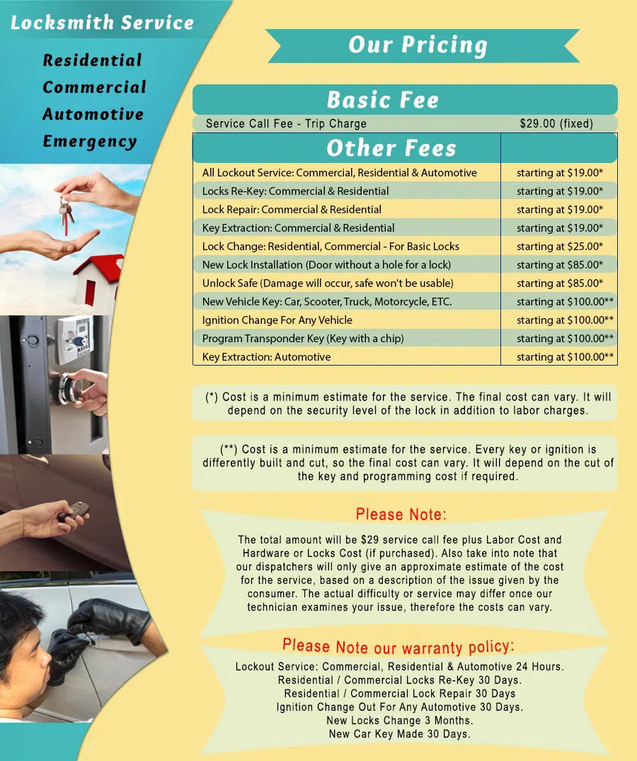 Town Center Locksmith Shop Miami Beach, FL 305-744-5779